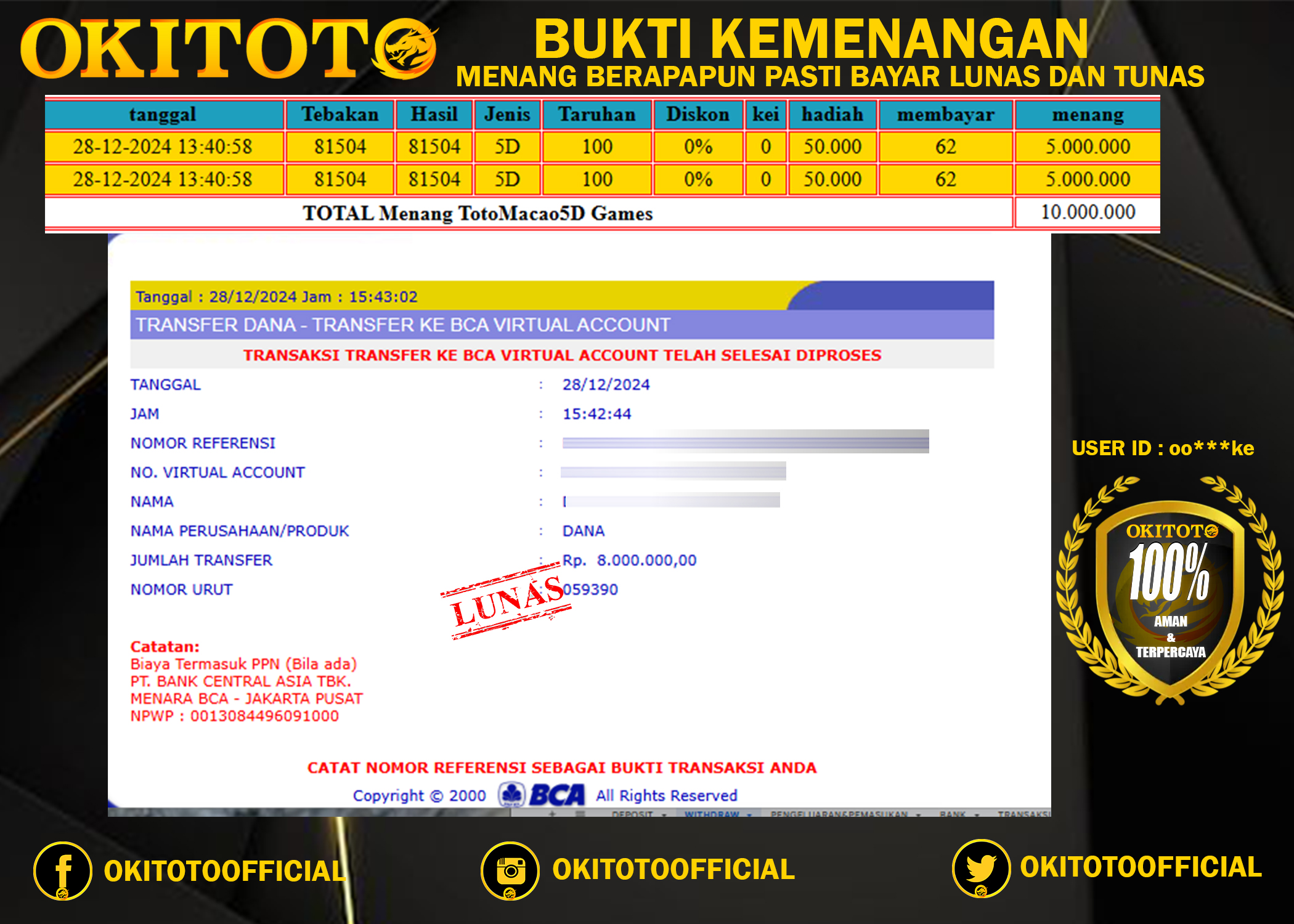 PREDIKSI OKITOTO